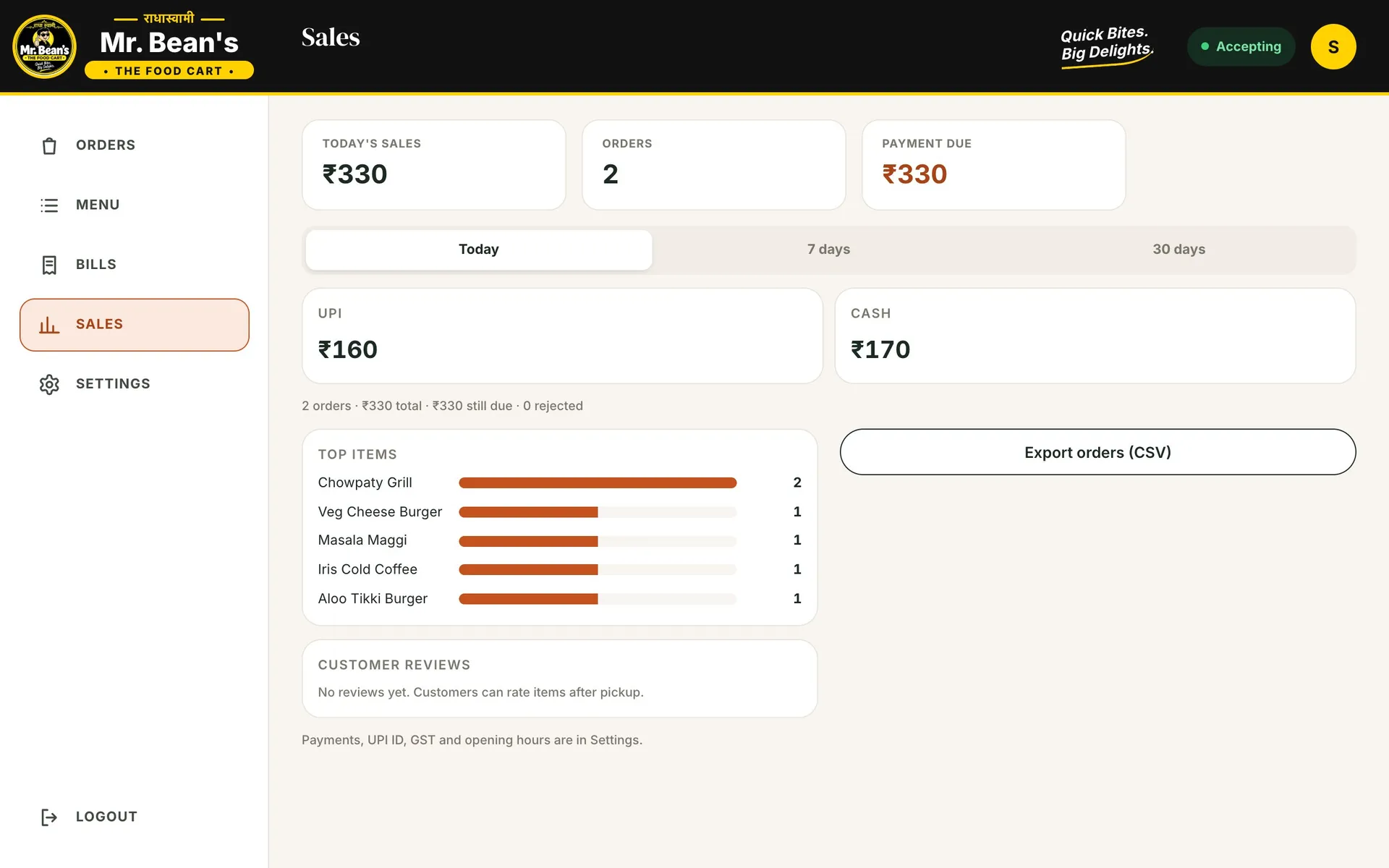 Sales report & top items