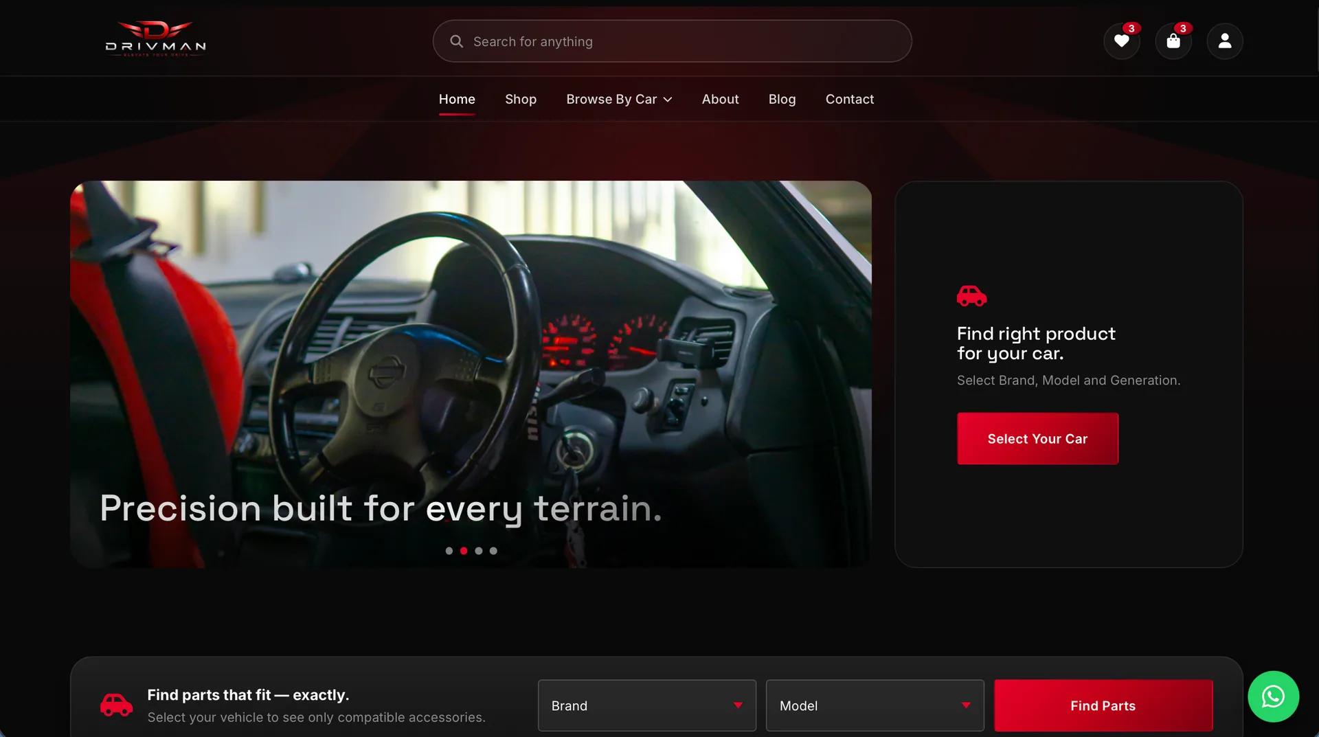 DRIVMAN — work we shipped